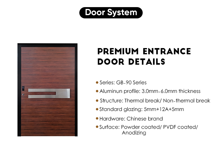 Premium Aluminiumsdør Billede 3