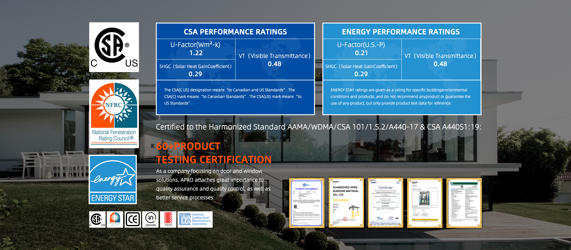 Certificeringer