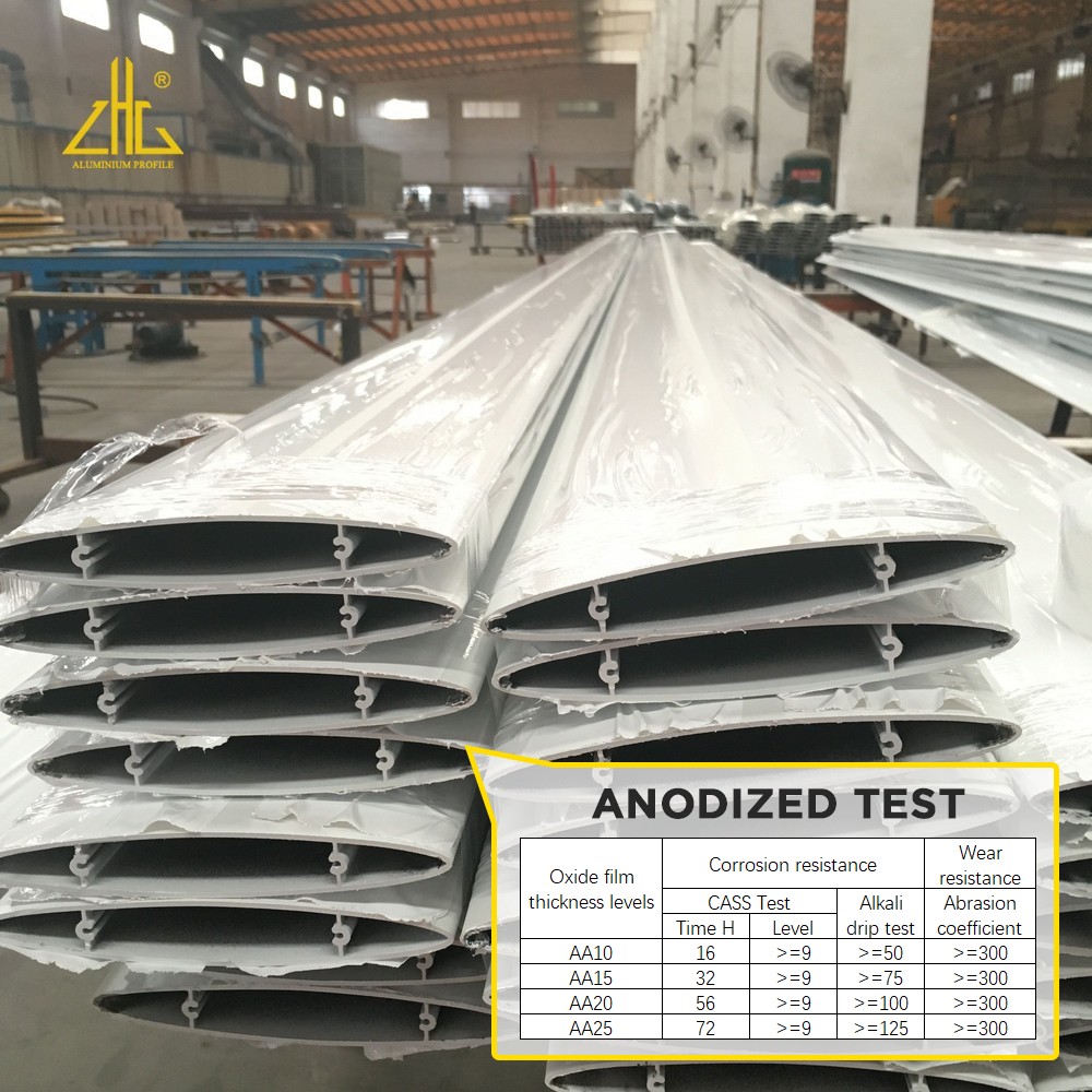 Superstørrelse 305 mm holdbare anodiserede 6063 automatiske aluminiumslameller i høj kvalitet fra aluminiumsfabrik