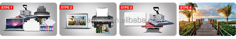 Sublimeringsproces oversigt