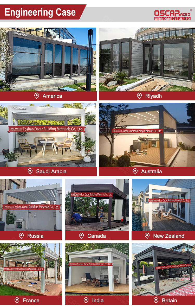 Pergola lameller funktion