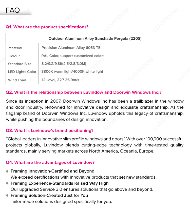 Specifications Banner
