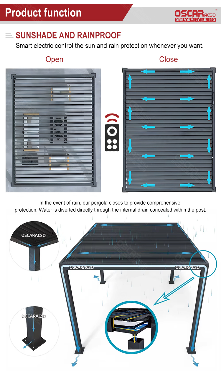 Pergola detalje 6