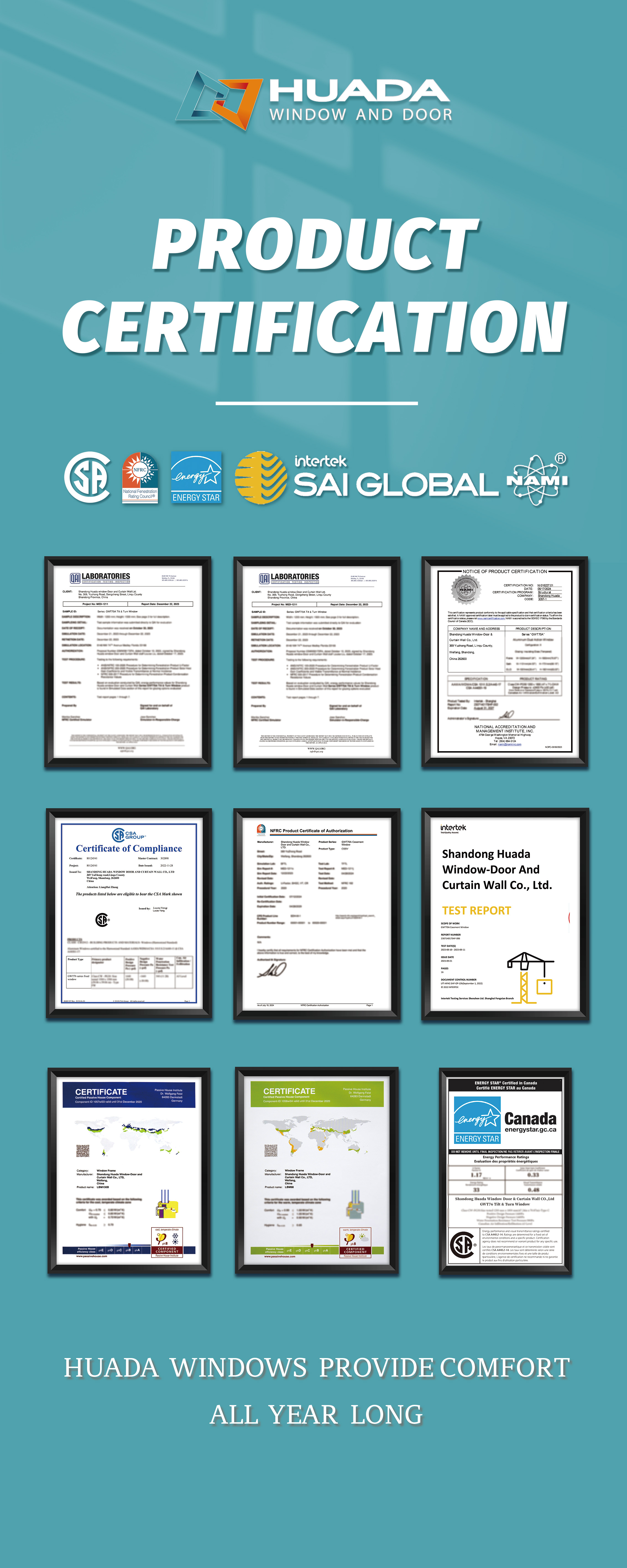 Certifikater