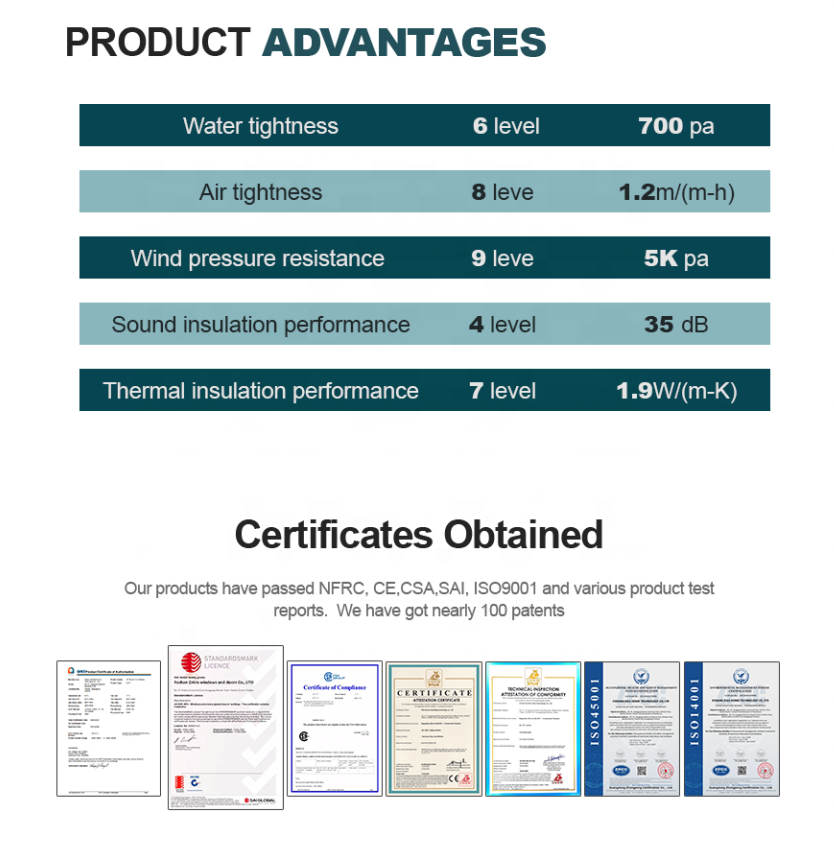 Tilpasset skydedør NFRC AS2047-certificering Skydedør Dobbeltglas Balkon Terrasse Aluminium Skydedør