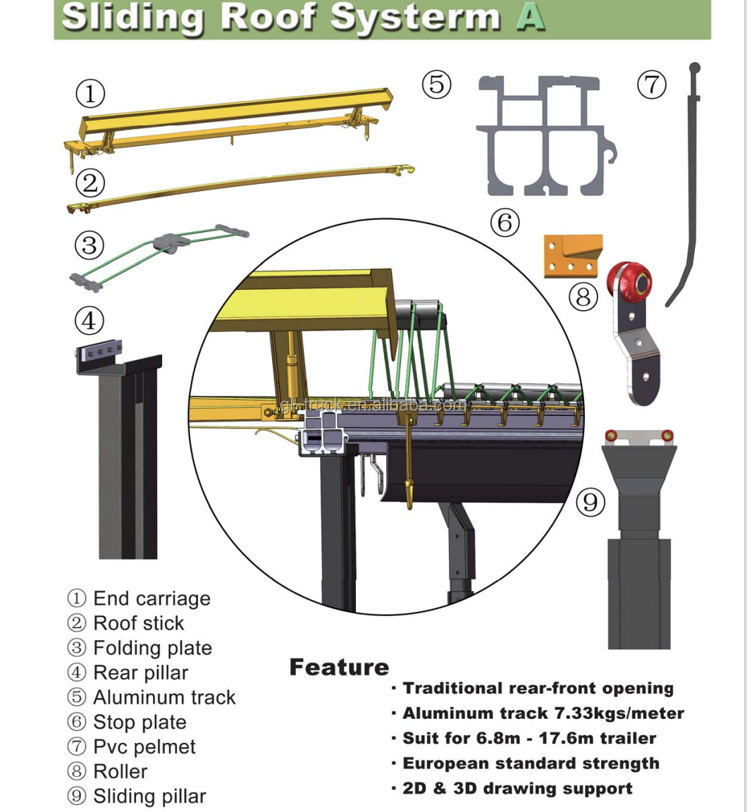 Produktbillede 5