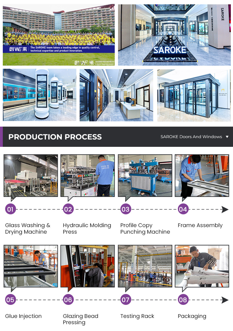 Fabrik og produktion 1