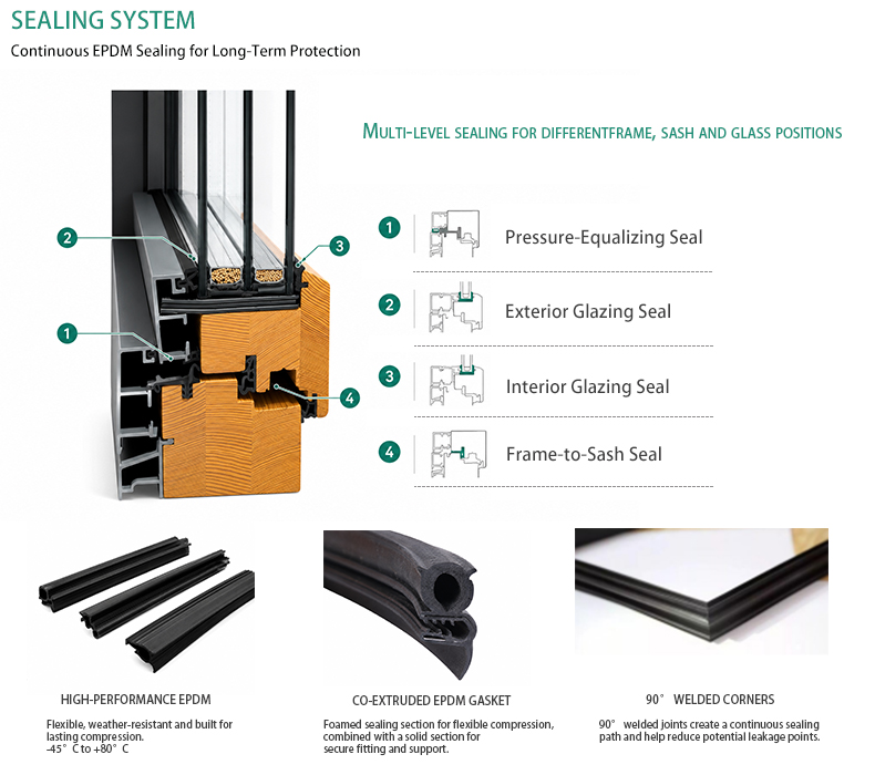 Produktspecifikation 5