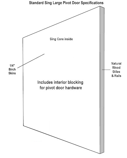 Aluminium Pivotdør Design 7