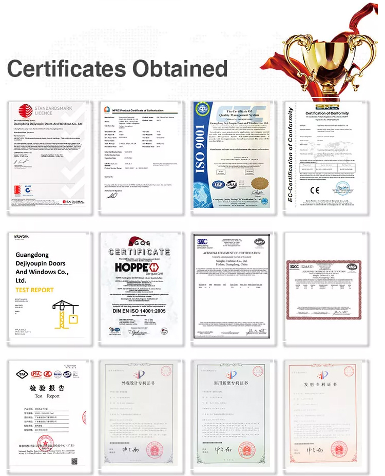 Certifikat dokumentation
